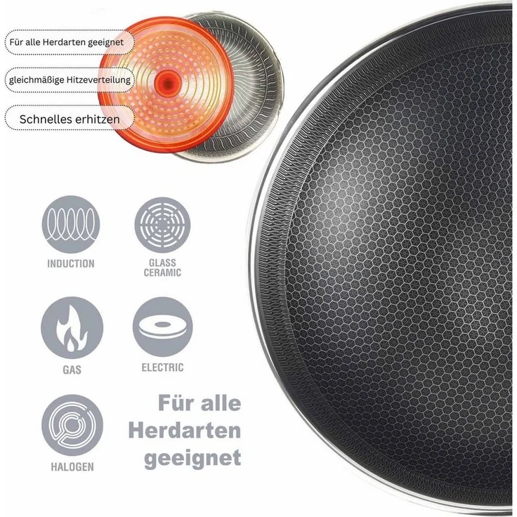 Schmortopf 28 cm aus Edelstahl mit Glasdeckel Antihaft - Wabenstruktur Bräter – Bild 3