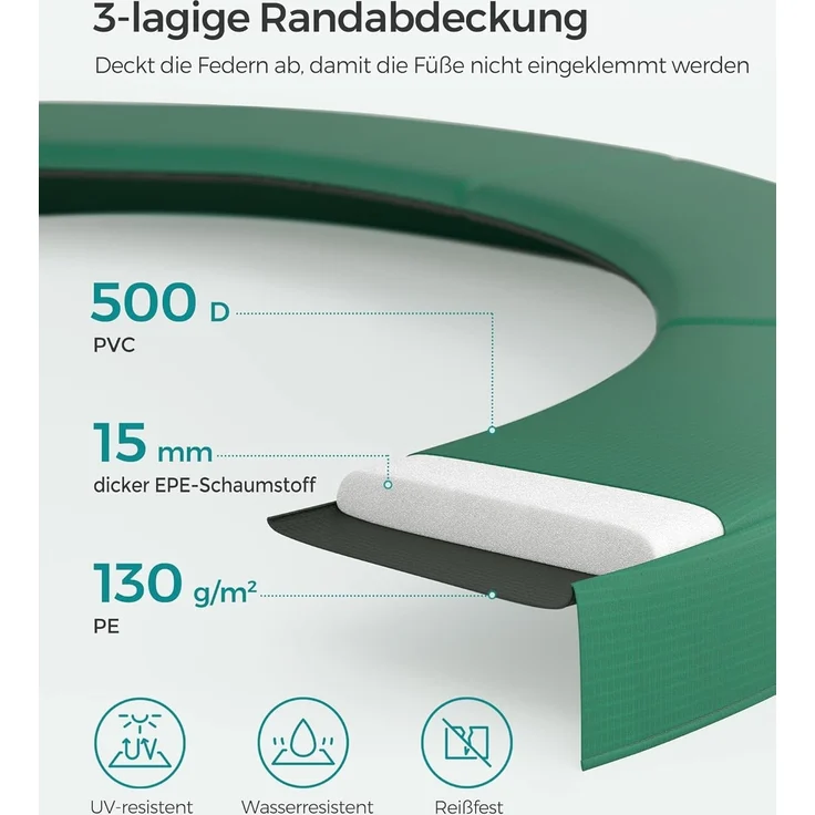 Songmics Trampolin mit Leiter, Sicherheitsnetz und gepolsterten Stangen, Stahl dunkelgrün, Ø 427 cm – Bild 5