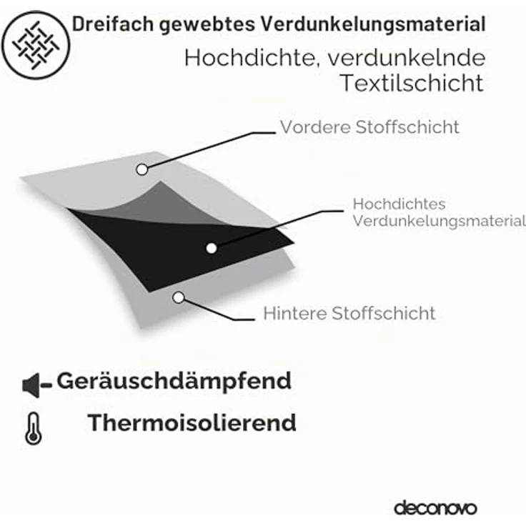 Deconovo Vorhänge Blickdicht Thermogardinen mit Ösen Übergardinen Schwarz | 1 Stück, H280 x B140 cm, Hitzeschutz, Sichtschutz für Wohnzimmer und Schlafzimmer, Blackout Curtain, Verdunkelungsvorhang – Bild 7