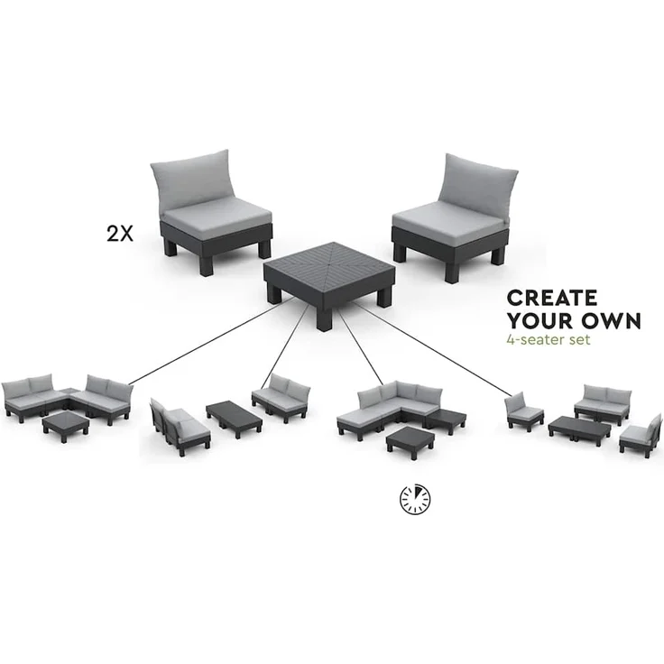 Keter Gartenhocker Graphitgrau mit Hellgrauem Kissen 447622 – Bild 3