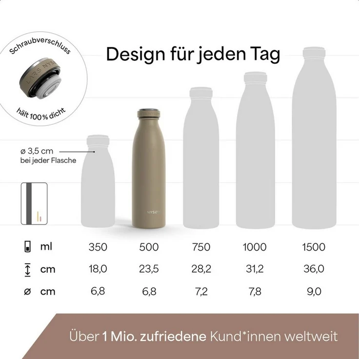 LARS NYSØM Edelstahl Trinkflasche 350ml, 500ml, 750ml, 1L, 1 5 liter | Thermosflasche Kohlensäure geeignet | Auslaufsichere Wasserflasche für Sport, Outdoor, Schule (Taupe Brown, 500ml) – Bild 4