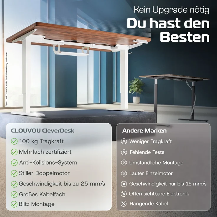 CleverDesk Weiß/Holz (160x80 cm) – Bild 5