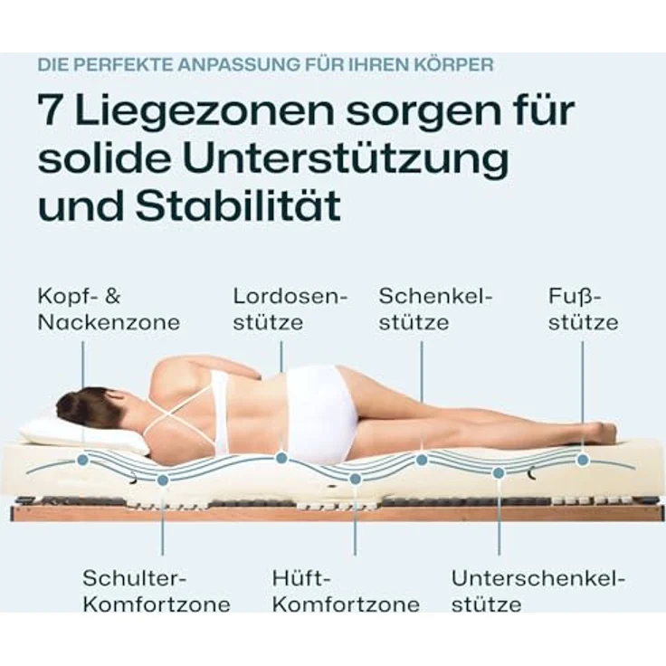 Ravensberger Latexmatratze Ravo-Relax - Härtegrad H3, mittelfest - 90 x 200 cm, Höhe 19 cm - Naturlatex - Baumwoll-Doppeltuch-Bezug – Bild 4