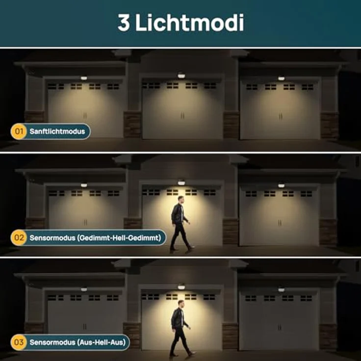 Linkind Solar Außenlampe mit Bewegungsmelder, 3000K Warmweiß, 3 Modi (inkl. Dauerlicht), 1000Lm wegeleuchte von 2 Installation, StarRay IP67 Solar LED Strahler Garten für Carport, 4 Stück – Bild 4