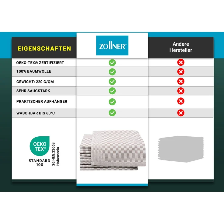 ZOLLNER 10er Set Geschirrtücher, 100% Baumwolle, 46x70 cm, saugstark, braun kariert – Bild 6