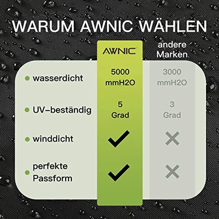 Awnic Sofa Überzug Couch Bezug Abdeckung für 3 Sitzer Wasserdicht Lounge Sofa Schutzhülle für Gartensofa Wasserdicht 420D Polyester 220 x 85 x 61/71cm – Bild 7