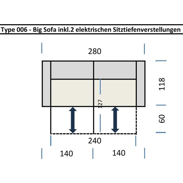 Iwaniccy Big-Sofa 2x elektr. Sitzverstellung, Cord silbergrau - 280x108x118cm (BxHxT) – Bild 2