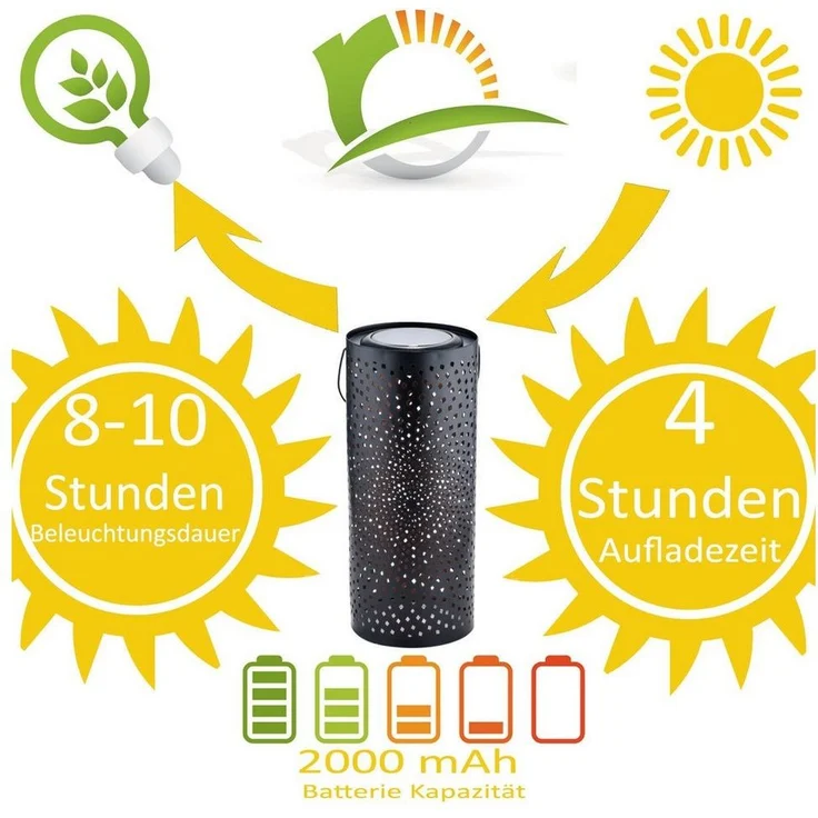 Marrakesch Orient & Mediterran Interior LED Solarleuchte Vintage Solarlaterne Solar Laterne Windlicht Lampe Outdoor Schwarz, LED fest integriert, Handarbeit – Bild 3