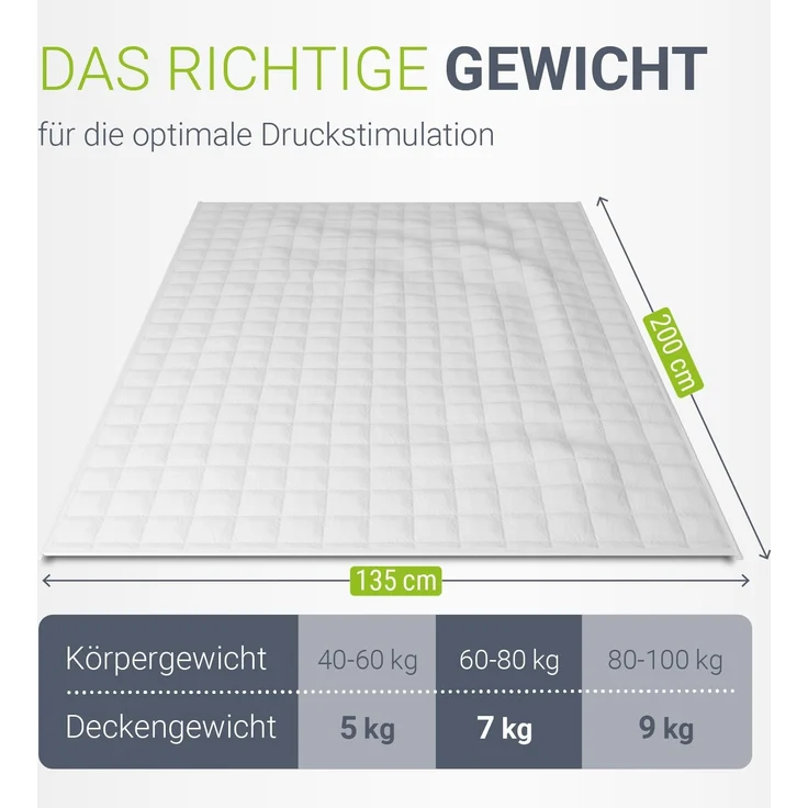 Juskys Gewichtsdecke 135x200 – weiß, beschwerte Schlafdecke mit Glasperlen, Baumwolle & Mikrofaser, entspannend & schlaffördernd bei Unruhe – 5 kg – Bild 5