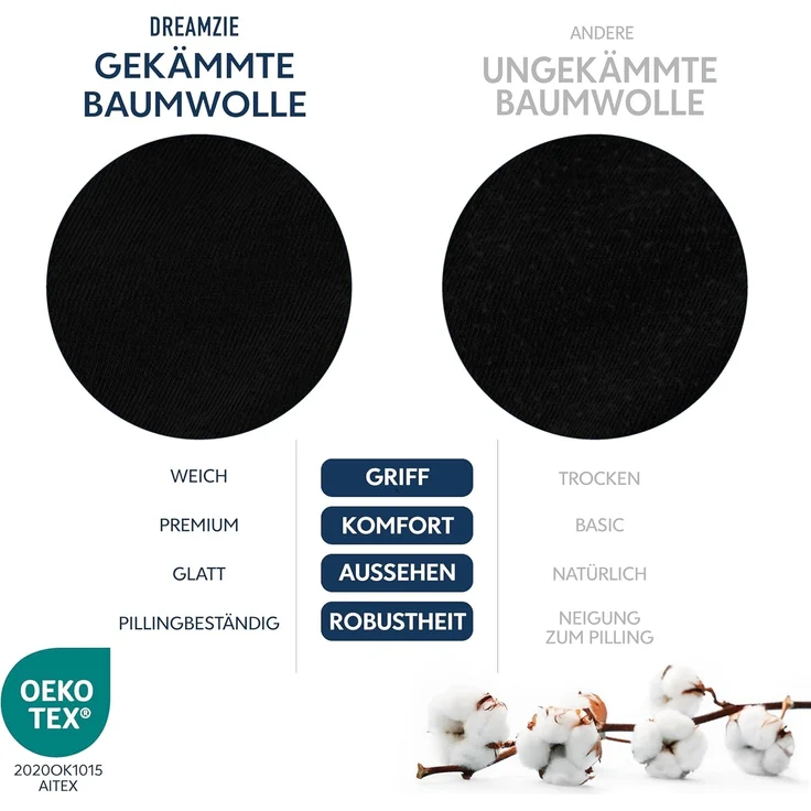 Dreamzie Premium Spannbettlaken 80x160 cm, Spannbetttuch für Dicke Matratzen bis zu 12 cm, Bettlaken 100% Jersey Baumwolle, 150 g/m², Oeko-TEX Zertifiziert - Schwarz – Bild 6
