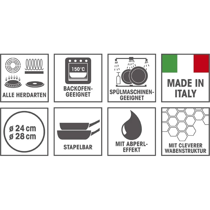 BRATmaxx | Pfannen-Set Marmor-Optik | alle Herdarten inkl. Induktion | spülmaschinengeeignet | Qualität Made in Italy – Bild 4