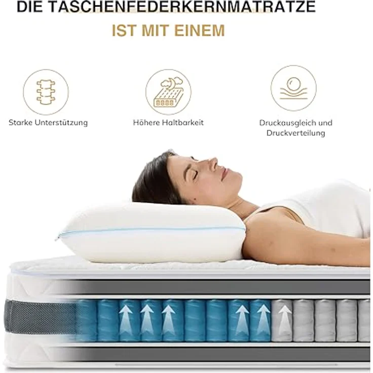 EGO HOME Matratze 140x200 cm Härtegrad H3 Taschenfederkernmatratze Höhe 23 cm Ergonomische 7 Zonen Federkernmatratze 140x200 cm mit Komfortschaum und Microfaser-Bezug für Kinder und Erwachsene – Bild 3