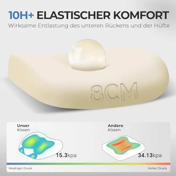 COMHOMA Bürostuhl Ergonomisch [TESTSIEGER], Schreibtischstuhl mit 3D-Kopfstütze & 3D-Lendenwirbelstütze, verstellbare Armlehnen, Office Chair mit Wipp- und Kippfunktion – Bild 6