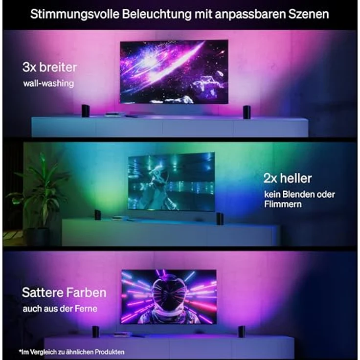 Philips Hue Play wall washer Leuchte black EU/UK – Bild 9