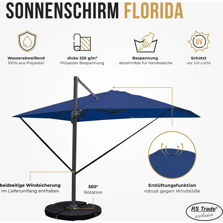 Sonnenschirm dunkelblau 3 x 4 Meter – Bild 1