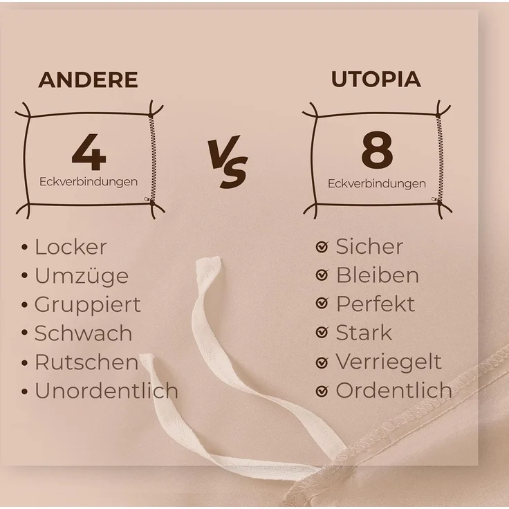 Utopia Bedding Bettwäsche Set - Mikrofaser Bettbezug 230x220 cm + 2 Kissenbezüge 50x75 cm - Beige – Bild 7