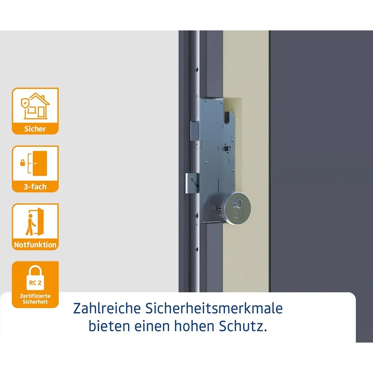 Hörmann Ecostar Haustür "ISOPRO Secur IPS 020S", anthrazit metallic (CH 703), 110 x 210 cm (B x H),DIN Links – Bild 3