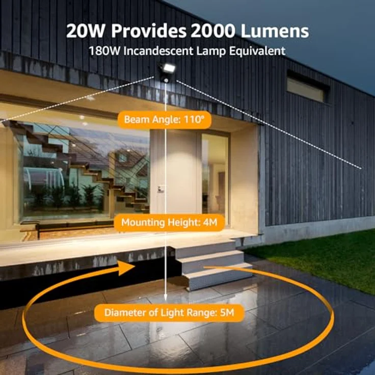 Lepro 20W LED Strahler mit Bewegungsmelder Außen, 2000LM Außenstrahler 5000K Kaltweiß Superhell Scheinwerfer, IP65 Wasserdicht Fluter, Ideale Aussenleuchte für Garten, Innenhöfe, Garage, Haus, Hotel – Bild 4
