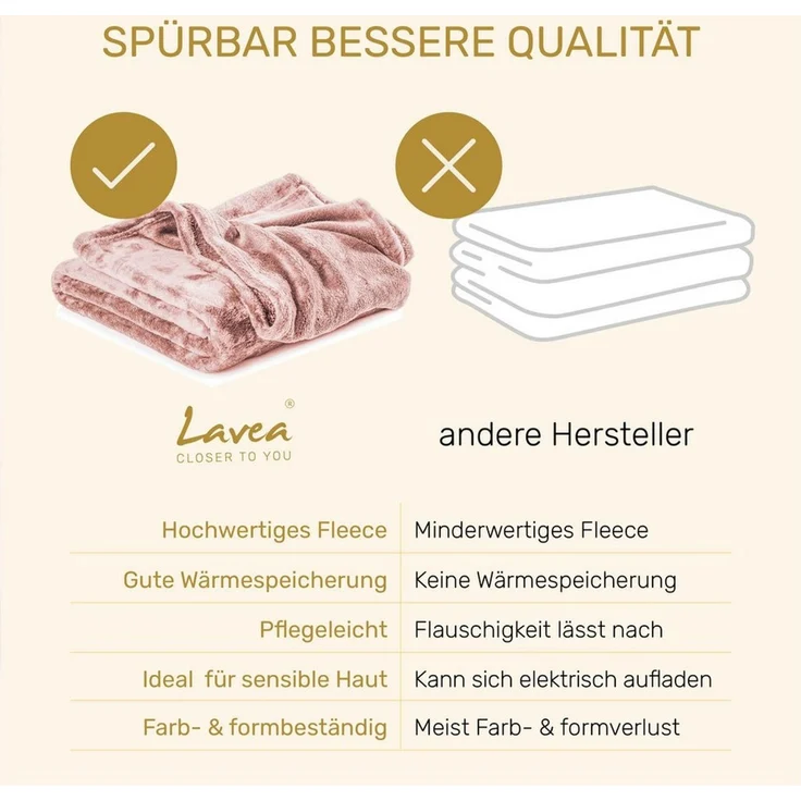 Wohndecke Kuscheldecke, Fleecedecke, Wolldecke flauschig und weich, Lavea, Sofadecke, Atmungsaktiv & Hautfreundlich, Decke – Bild 4