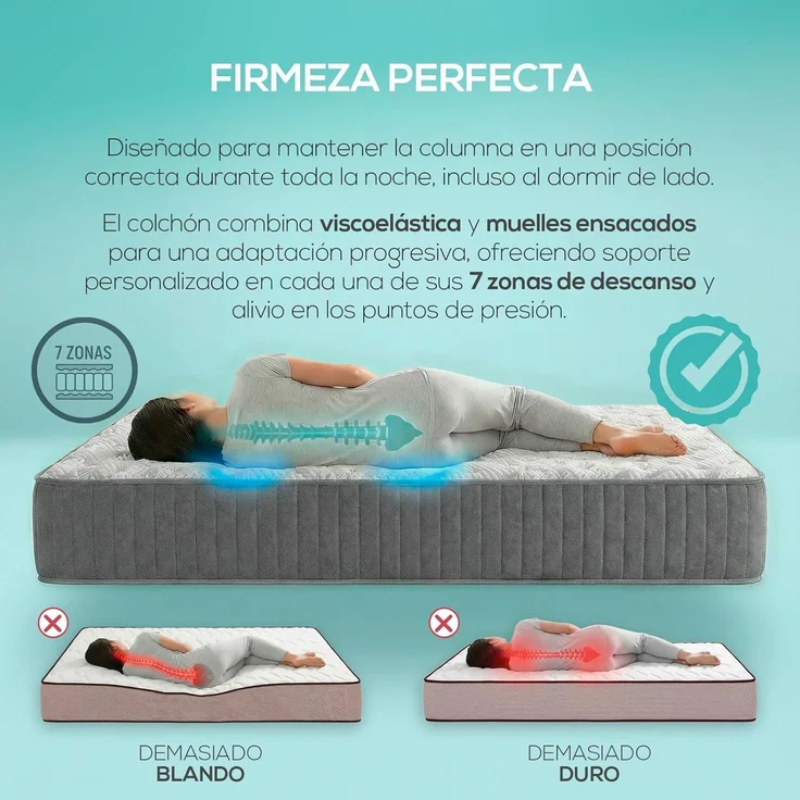 Homey Viskoelastische Matratze Serenity | Taschenfederkern | ideal für Menschen mit Rückenfarbe | Höhe 28 cm | hohe Festigkeit | milbendicht, antibakteriell und hypoallergen 105x190 cm – Bild 6