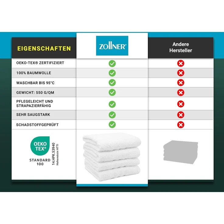 ZOLLNER 4er Set Handtuch aus 100% Baumwolle, 50x100 cm, weiß, mit 3 Bordürenstreifen – Bild 6
