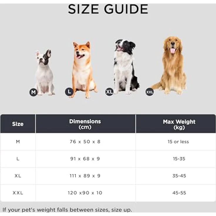 BEDSURE Hundekissen Grosse Hunde waschbar - 120x90 cm hundematratze XXL für große, mittelgroße Hunde Outdoor gepolstert Hundematte dunkelgrau in 10cm Höhe, XL Kühlmatte für Haustiere – Bild 7