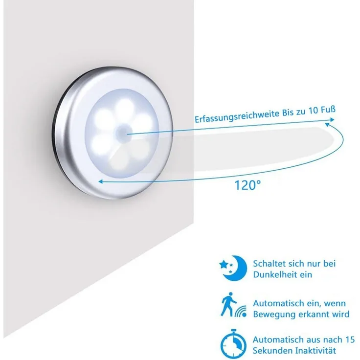 TUWENA Wandleuchte 3 pack Nachtlicht,Nachtlicht mit Bewegungsmelder,Wandlicht Beleuchtung