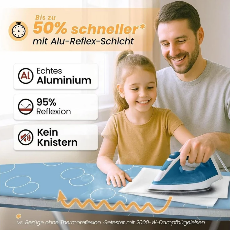 Arteneur Bügelbrettbezug, Made in Germany, OEKOTEX100, Zubehör für alle Bügeltische dank 5 Größen, Vergleichssieger, Hitzereflektierend, Gummizug – Bild 3
