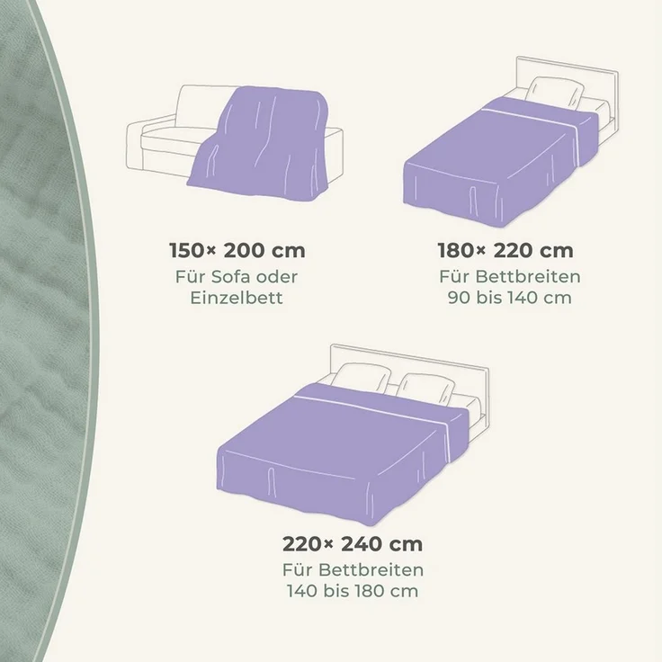 Laynenburg Tagesdecke Musselin aus 100% Baumwolle – Baumwolldecke, Kuscheldecke, Wohndecke als Sommerdecke, Bett-Überwurf, Couch-Überwurf, Sofa-Decke – Bild 3