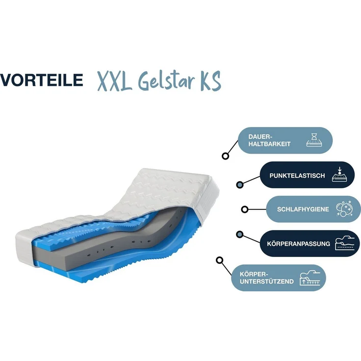 Hn8 Kaltschaum-Matratze "XXL Gelstar KS", H3, 90 x 200 cm, Höhe: ca. 25 cm – Bild 2