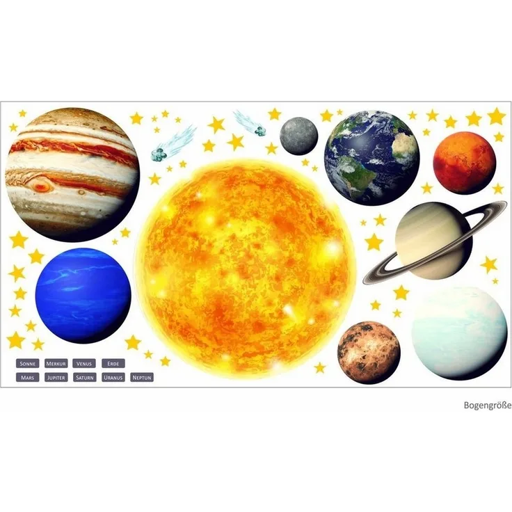 nikima Wandtattoo 164 Sonnensystem Planeten (PVC-Folie), in 6 vers. Größen