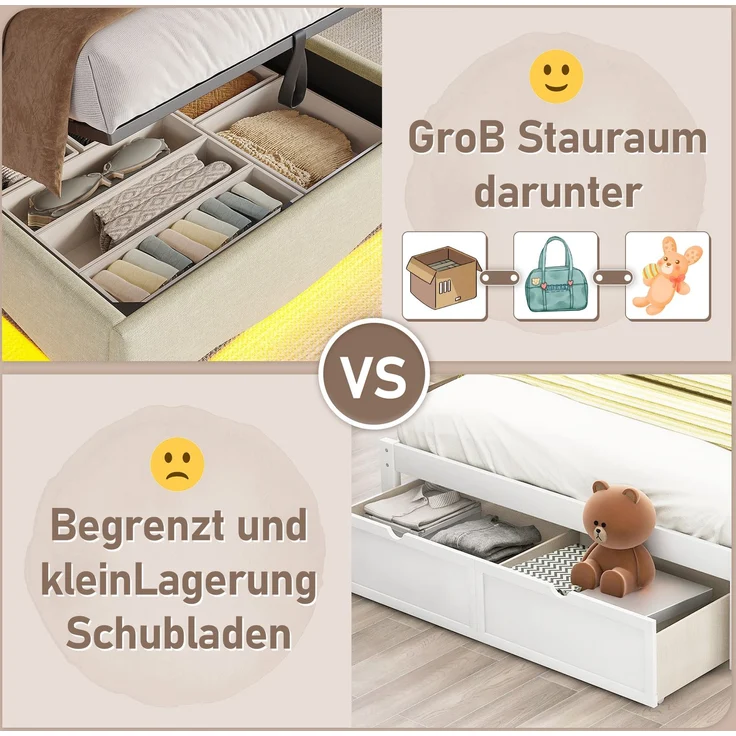 EINHOM Polsterbett, 90x200 cm, ohne Matratze, mit LED-Beleuchtung, mit Hydraulikmechanismus, mit USB- und Typ-C-Anschlüssen, Ablagefach, Ablagen für Gegenstände, Leinenstoff, Beige (Ohne Matratze) – Bild 3