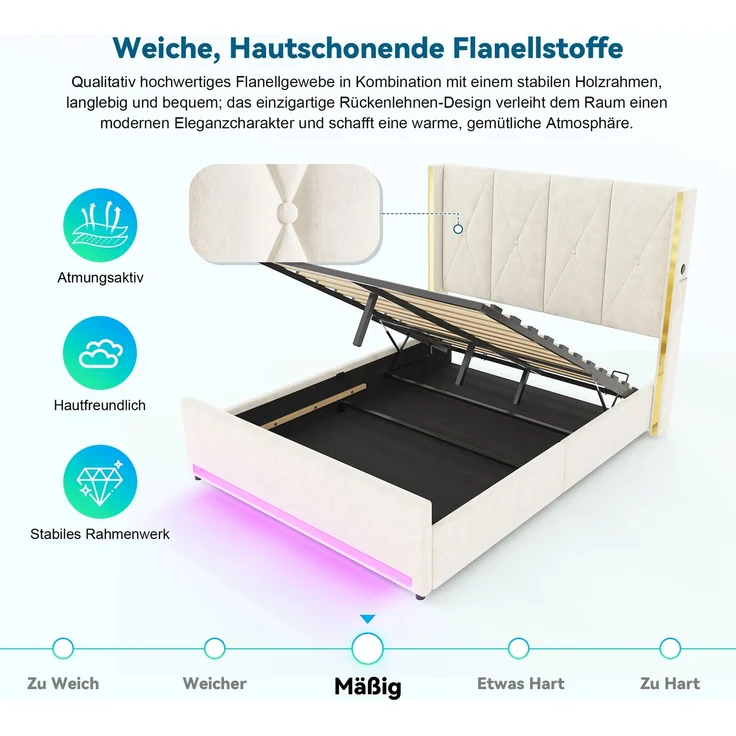 LVHOM Polsterbett mit Stauraum, Doppelbett mit LED, USB-Anschlüsse und Seitentaschen, Funktionbett, 160x200 cm, Beige – Bild 7