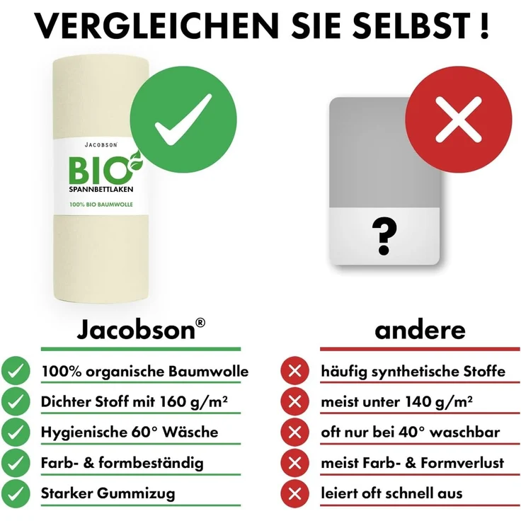 Jacobson Spannbettlaken BIO, Jersey Spannbetttuch, Bettlaken 160 g/m², 100% BIO-Baumwolle, Gummizug: rundum, GOTS zertifiziert – Bild 6