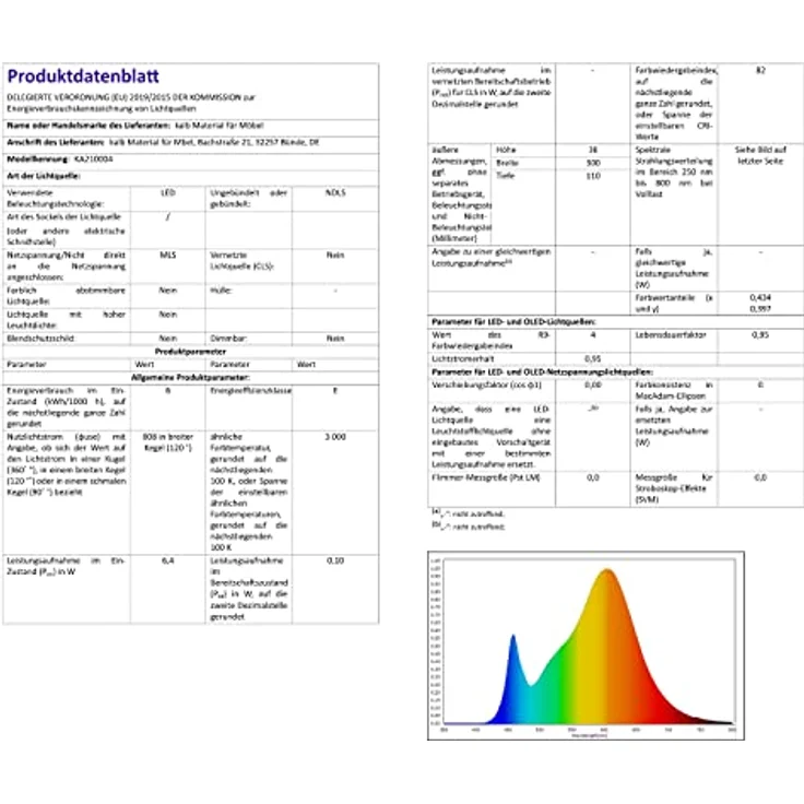 kalb LED Spiegelleuchte LED 300mm Aufbauleuchte 230V Badezimmer Leuchte verchromt, 300mm warmweiß, warmweiß – Bild 11