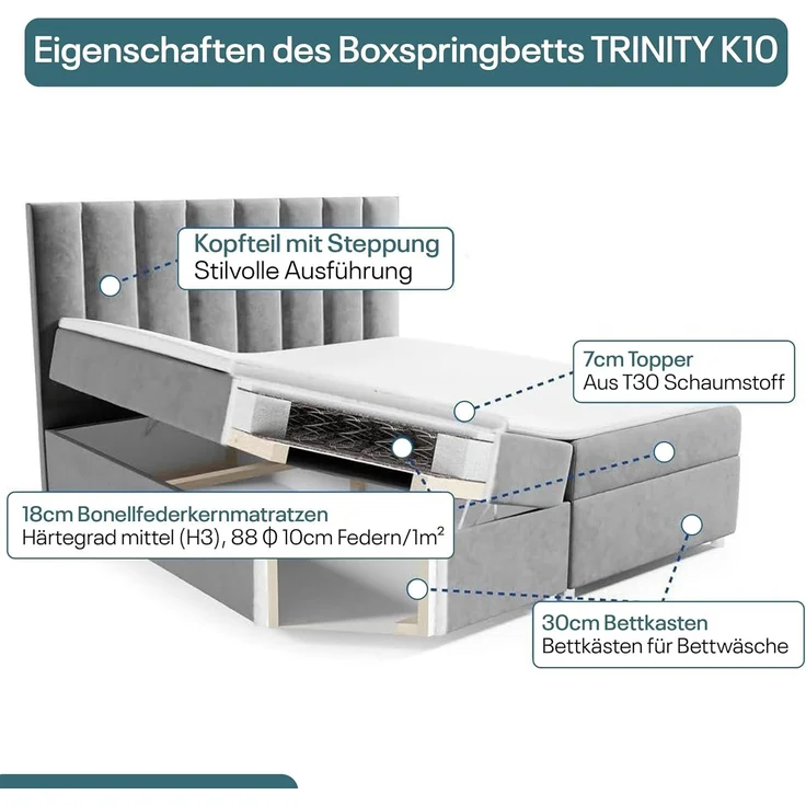 Best for Home Boxspringbett mit Bettkasten Trinity K-10 Bonellfederkern inkl. 7 cm Topper (Bonell-Matratze, gepolstertes Kopfteil, Doppelbett versch. Größen, 140x200 160x200 180x200 200x200 cm), Handwerksqualität, TOP Preis-Leistungs-Verhältnis – Bild 5
