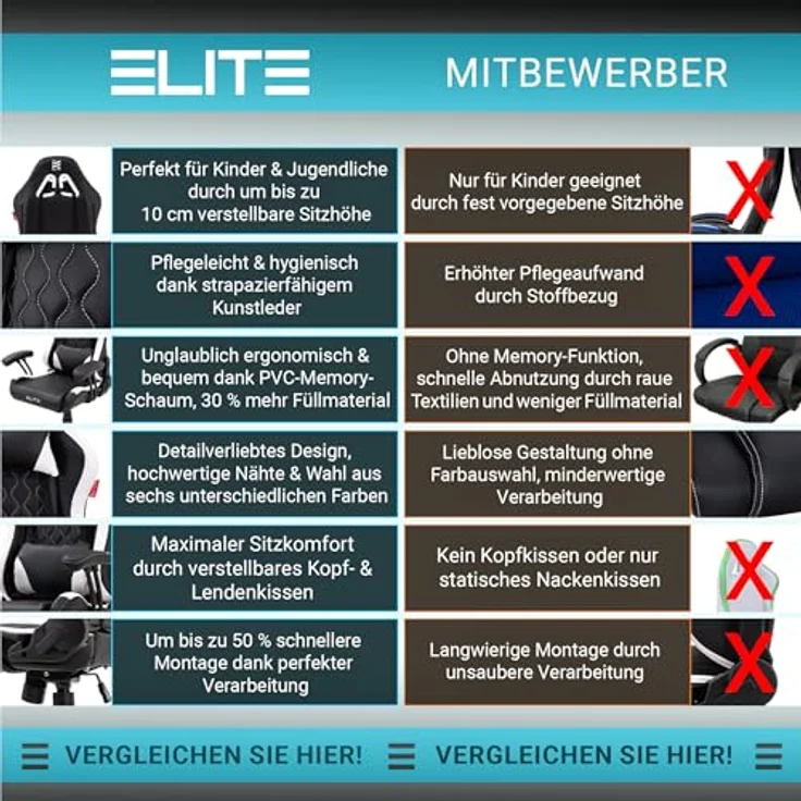 ELITE Pulse - Gaming Stuhl für Kinder - Kunstleder - Ergonomisch - Racer - Drehstuhl - Chair - Bürostuhl - Schreibtischstuhl - Gamer-Design (Schwarz/Blau) – Bild 6