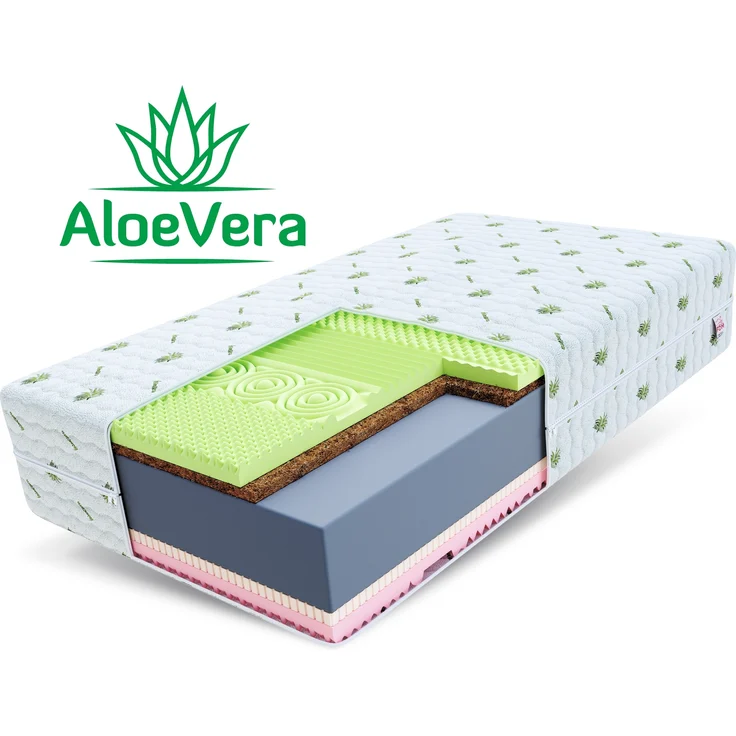 Matratze SAVONA 7 Zonen 120x200 cm H3 H4 22 cm Kokos Latex Visco Aloe Vera Bezug – Bild 6