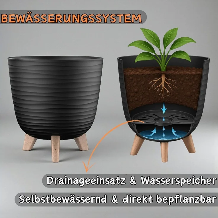 Engelland Blumentopf Pflanztopf mit Füßen (Vorteils-Set, 1 St, robuster PP-Kunststoff), Wellenoptik, rund, UV-resistent, Drainagesystem, direkte Bepflanzung – Bild 3