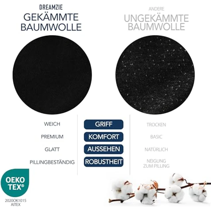 Dreamzie Premium Spannbettlaken 120x200 cm, Spannbetttuch für Dicke Matratzen bis zu 22 cm, Bettlaken 100% Jersey Baumwolle, 150 g/m², Oeko-TEX Zertifiziert - Schwarz – Bild 6