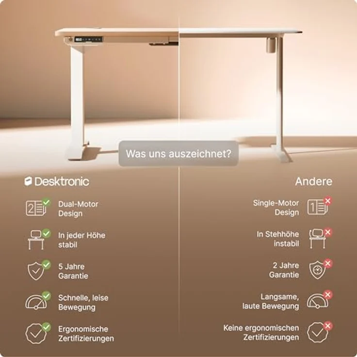 Höhenverstellbarer Schreibtisch - Höhenverstellbar Elektrisch mit Flüsterleisem Dual-Motor & Touchscreen - Hohe Tragfähigkeit - Stehtisch von Desktronic, Weiß + Eiche, 160x80 cm – Bild 6