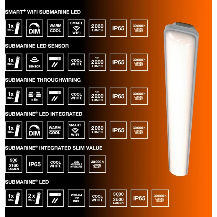 Osram Feuchtraumleuchte Submarine 7 Watt 65 cm – Bild 2