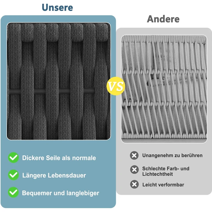 Merax Gartenlounge-Set, 6-Sitzer Gartenmöbel Set, Garten Loungesessel für 6 Personen, Doppelliege für den Außenbereich, Verstellbarer Rückenlehnenwinkel, Grau – Bild 7