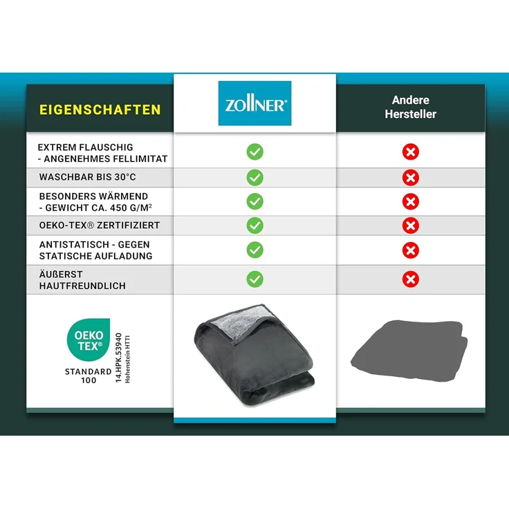 ZOLLNER Kunstfelldecke 100% Polyester in der Größe 220x240 cm, grau – Bild 5
