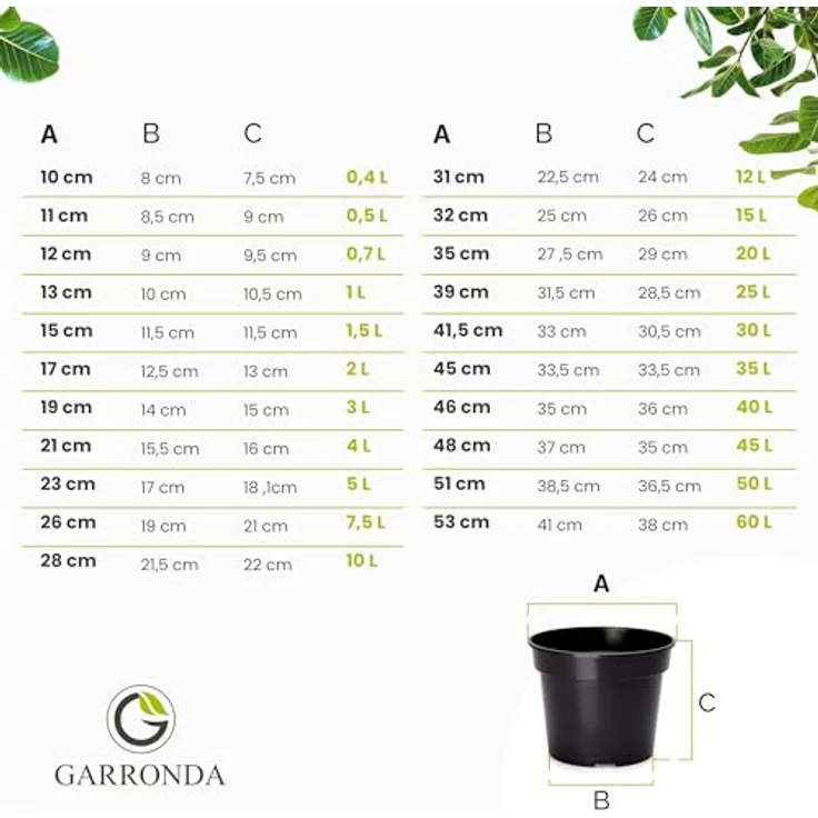 Garronda Blumentopf Kunststoff rund Pflanztopf Kräutertopf Anzuchttopf für Garten GD-0025 (1 St) – Bild 7