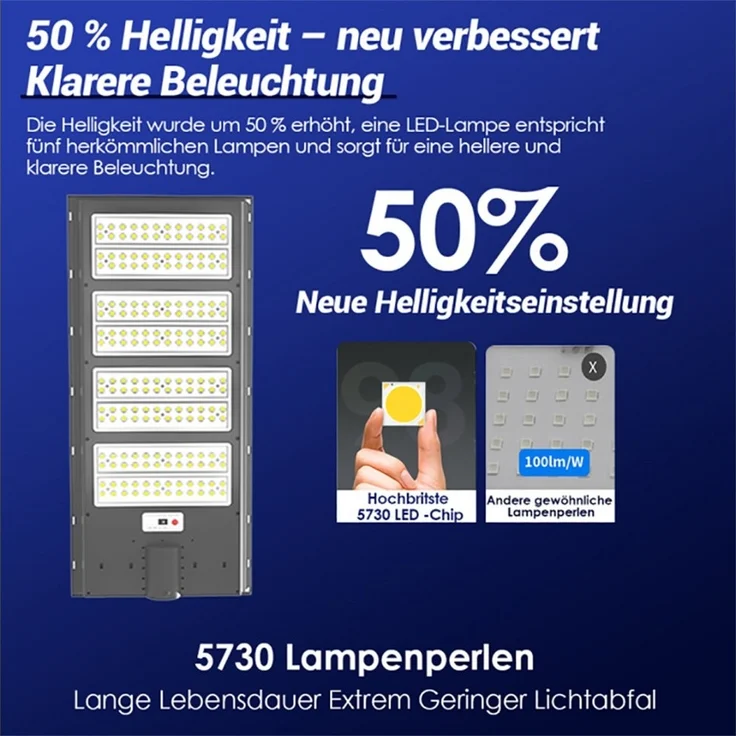 Rhein Beleuchtung LED Solarleuchte 2000W Solarlampen für Außen – Solarlampe mit Bewegungsmelder, 2000W, LED fest integriert, Kaltweiß, IP67, 6500K kaltweiß – Solar Gartenleuchten für Außen mit LEDs – Bild 2