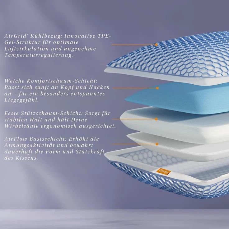 Emma 'Elite' Stützkissen, Höhenverstellbar, ergonomisch, mit AirGrid® Kühlbezug, Atmungsaktiver Memory Schaum, waschbarer Bezug, für alle Schlafpositionen, 70x40 cm – Bild 5