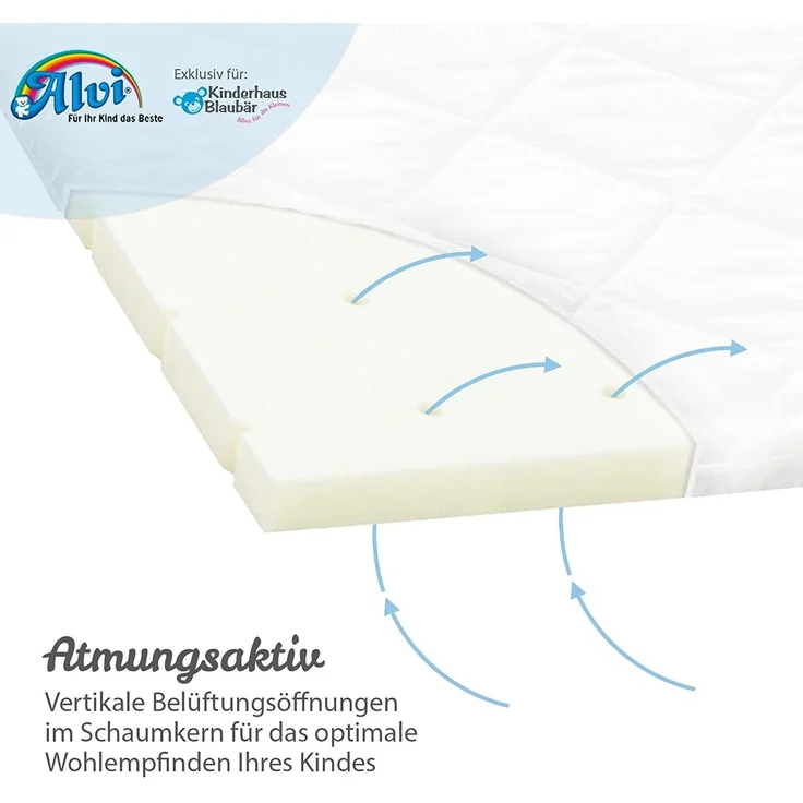 Alvi Beistellbettmatratze abgerundet, Matratze für Beistellbett 80x42 cm und 89x50 cm, Babymatratze 2 abgerundete Seiten für Beistellbett, Größe:89 x 50 x 4.5 – Bild 5