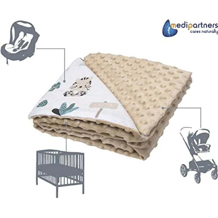 Medi Partners Babydecke Baby Decke Neugeborenen - Kuscheldecke Geschenk Babydecken 75x100cm für Kleinkinder Mädchen Krabbeldecke Kinderbett Kinderwagen 100% Baumwolle (Mint Zoo mit beigem Minky) – Bild 5