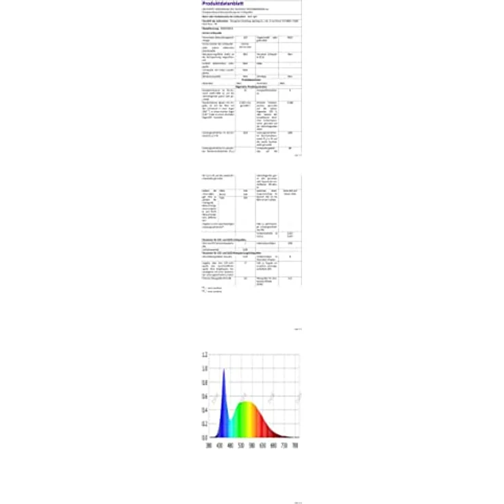 Comely LED Wandleuchte Innen, 22W 2500LM Wandlampe Innen Weiß, 6500K Modern Wandbeleuchtung LED für Wohnzimmer Schlafzimmer Treppenhaus Flur – Bild 12